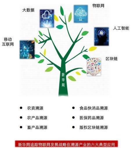 燕谷坊集團(tuán)與新華網(wǎng)正式簽約 攜手打造中國(guó)可信品牌新標(biāo)桿