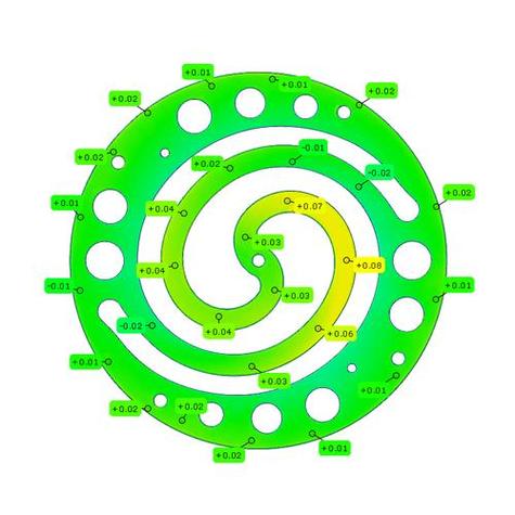 長興瑞德汽車配件是一家高科技新技術應用的科技型企業