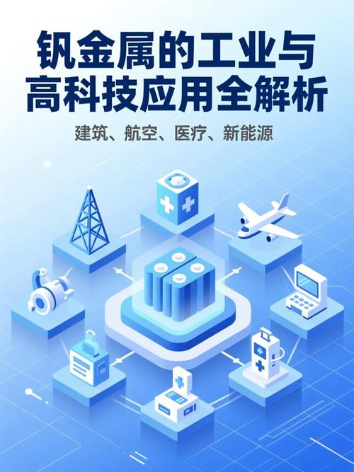 釩金屬的工業(yè)與高科技應用全解析